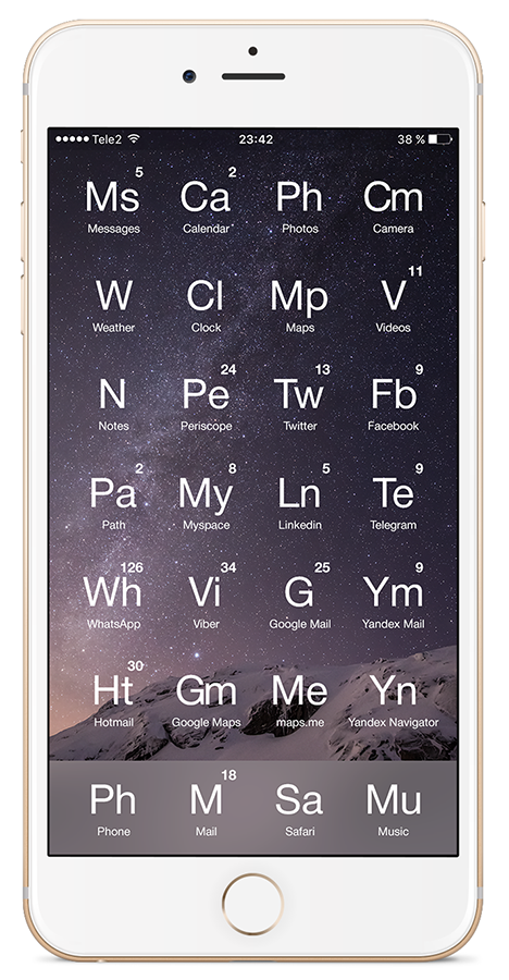 «Любимый смартфон химика-технолога» или унификация рабочего стола вашего гаджета - 13 «Любимый смартфон химика-технолога» или унификация рабочего стола вашего гаджета - 13
