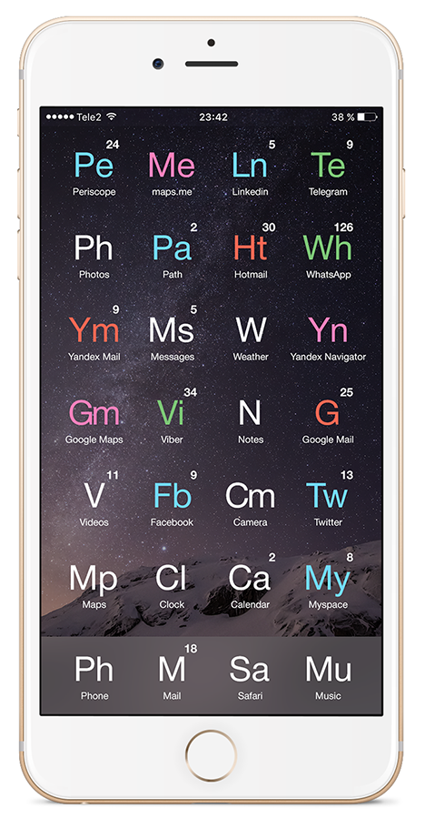 «Любимый смартфон химика-технолога» или унификация рабочего стола вашего гаджета - 15 «Любимый смартфон химика-технолога» или унификация рабочего стола вашего гаджета - 15
