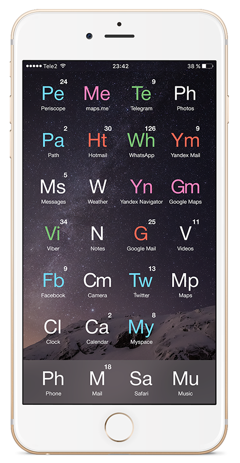 «Любимый смартфон химика-технолога» или унификация рабочего стола вашего гаджета - 16 «Любимый смартфон химика-технолога» или унификация рабочего стола вашего гаджета - 16