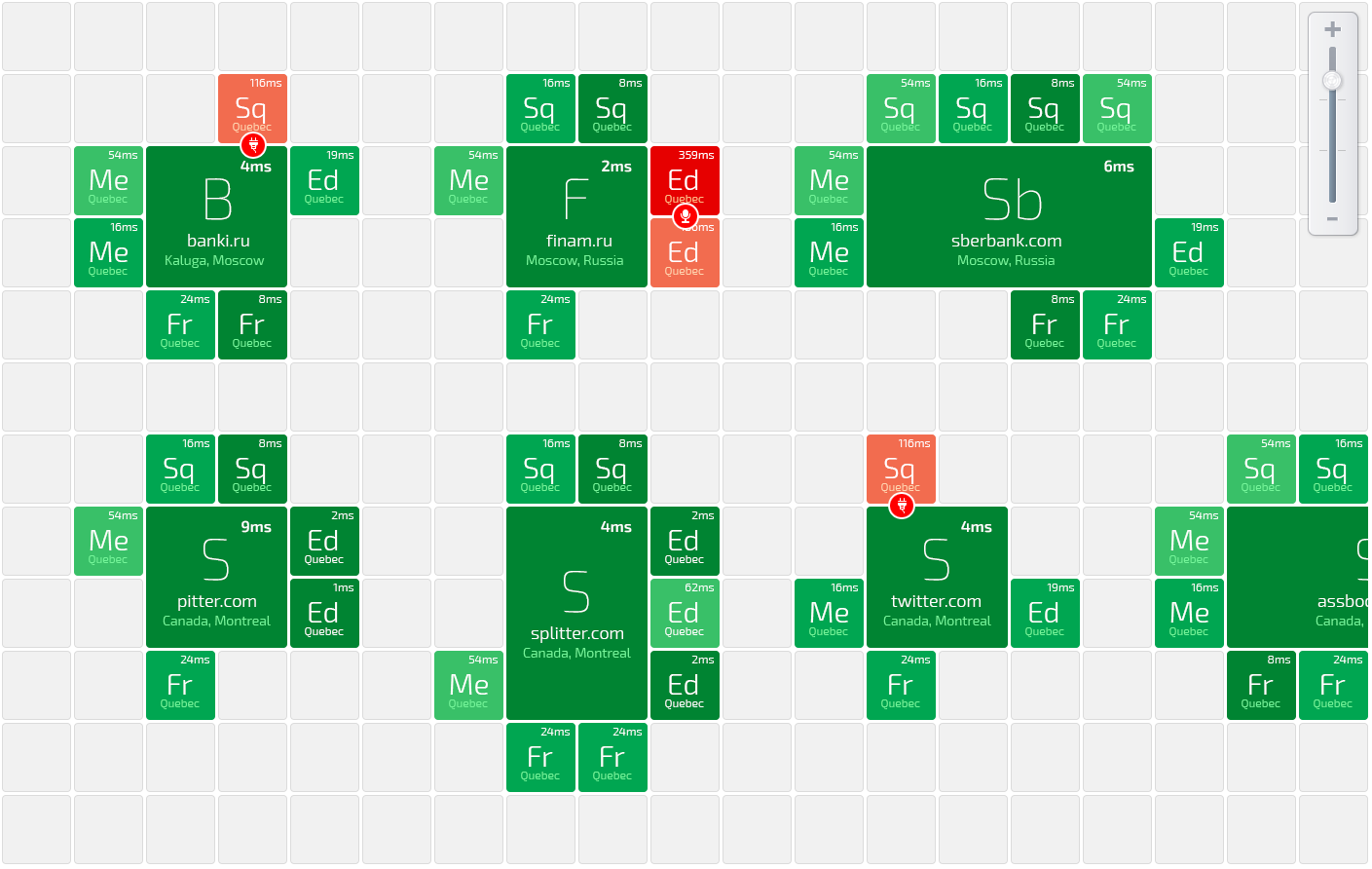 «Любимый смартфон химика-технолога» или унификация рабочего стола вашего гаджета - 8 «Любимый смартфон химика-технолога» или унификация рабочего стола вашего гаджета - 8