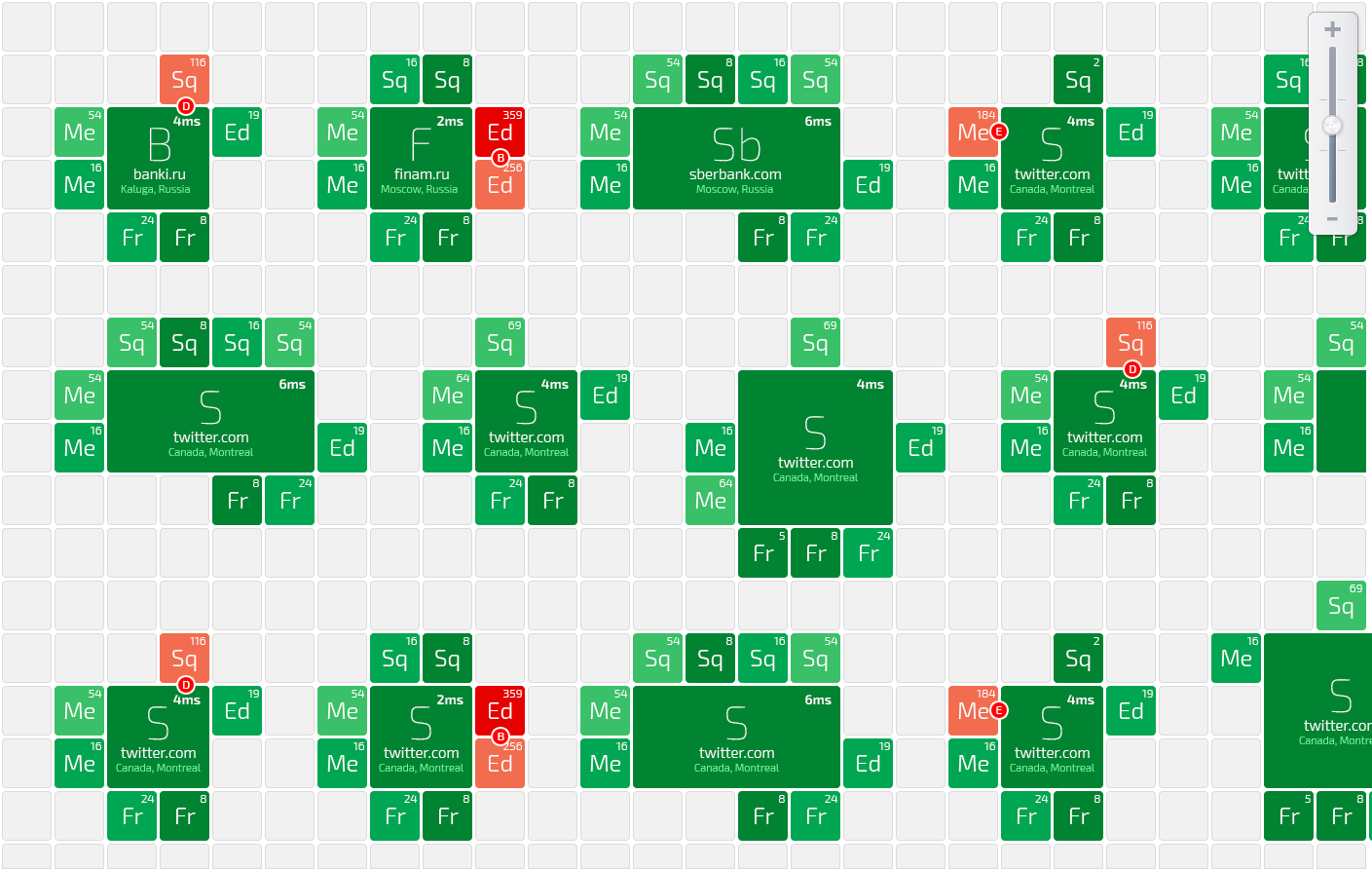 «Любимый смартфон химика-технолога» или унификация рабочего стола вашего гаджета - 9 «Любимый смартфон химика-технолога» или унификация рабочего стола вашего гаджета - 9