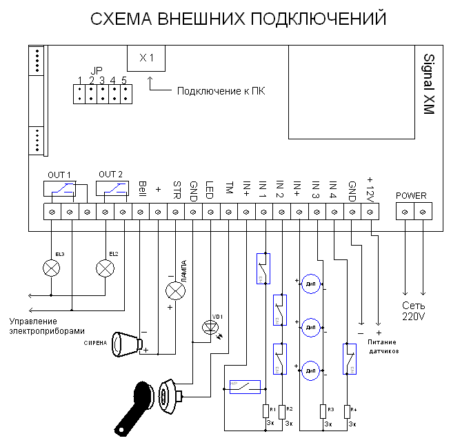 Ночь. Улица. Z-Wave. Безопасность - 8