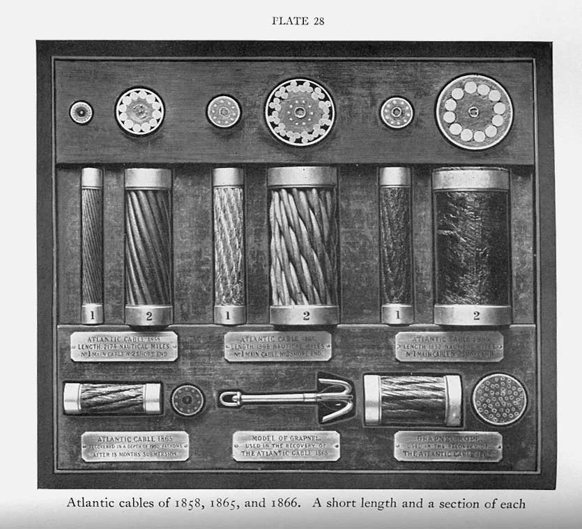 Первые трансатлантические кабели — когда они появились и как работали? - 4