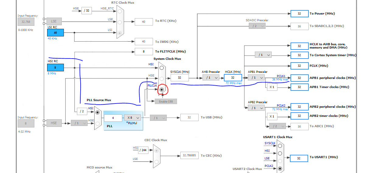 clock config