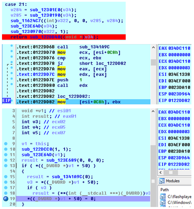 Решето под названием Adobe Flash - 4