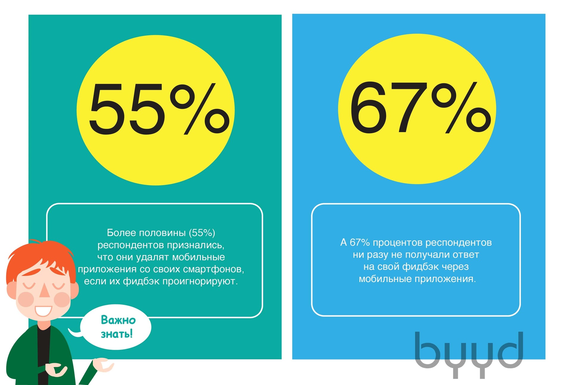 Фидбэк, могучий и беспощадный - 2 Фидбэк, могучий и беспощадный - 2