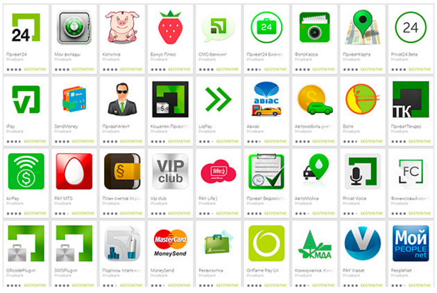 15 нестандартных инструментов продвижения приложения - 15