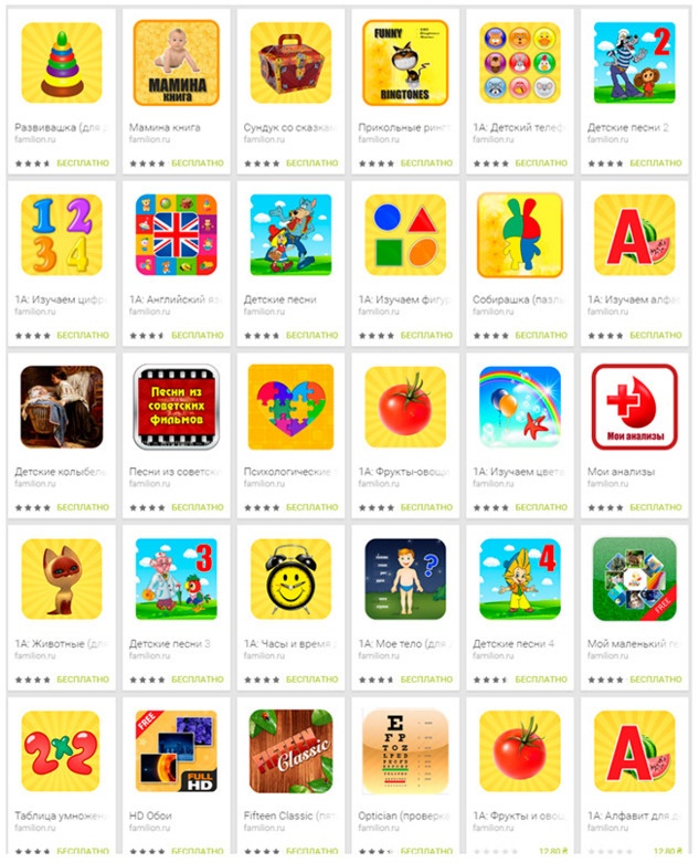 15 нестандартных инструментов продвижения приложения - 17