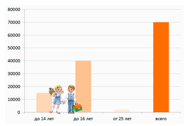 15 нестандартных инструментов продвижения приложения - 3