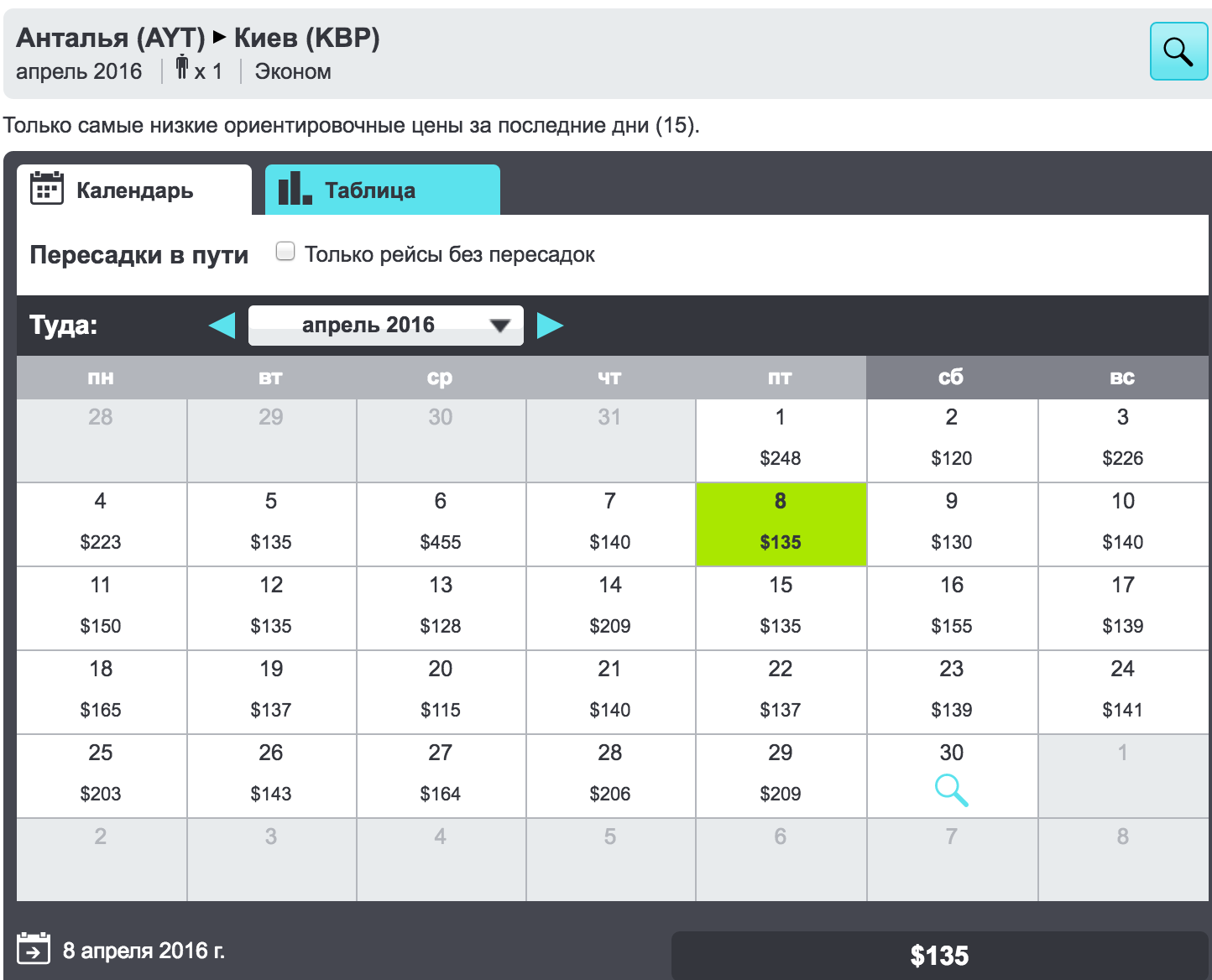 А если найду? Перелет еще дешевле чем вы уже нашли - 4 А если найду? Перелет еще дешевле чем вы уже нашли - 4