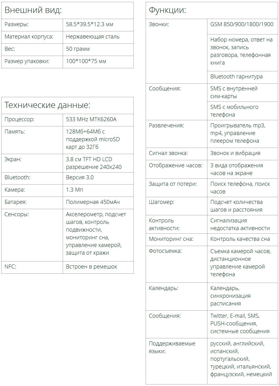 Обзор умных часов BlitzWolf® GV18 - 5 image