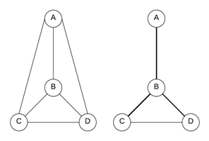 Уличная грязь и симуляция движения пешеходов - 4 Уличная грязь и симуляция движения пешеходов - 4