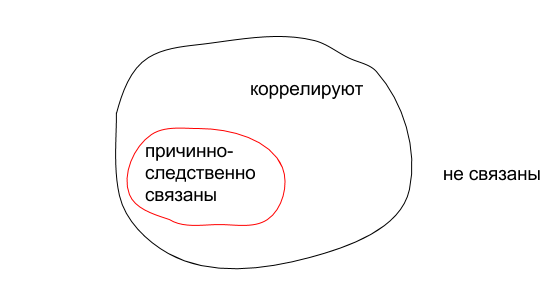 В поисках лучшего бенчмарка для нейросетей - 3