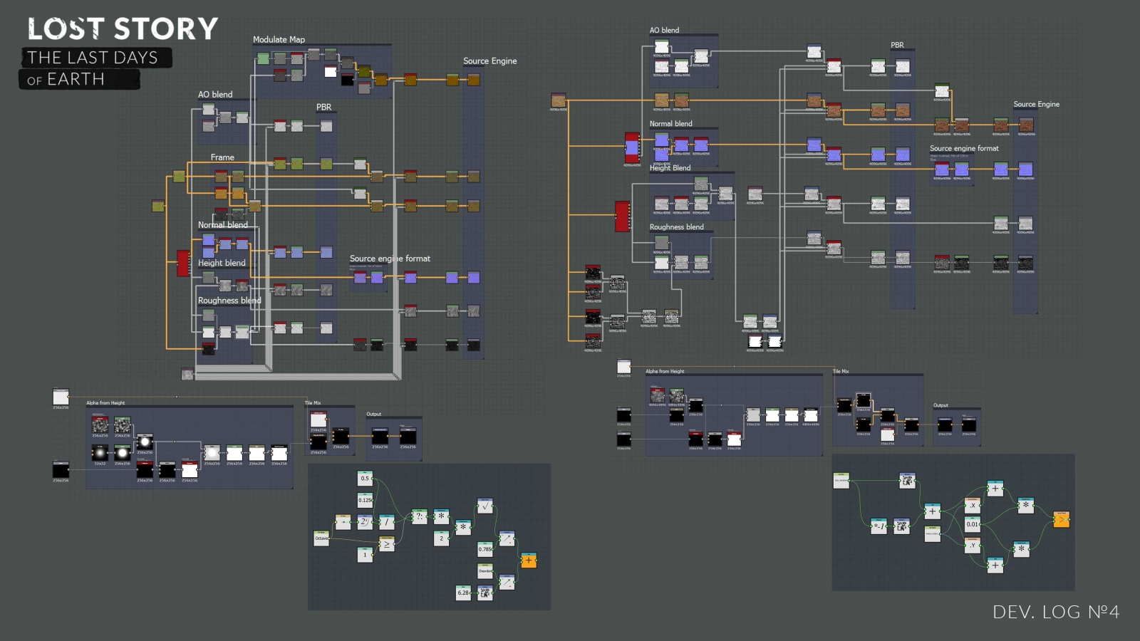 Наш опыт использования фотограмметрии при разработке компьютерной игры (Часть 2) - 4 image