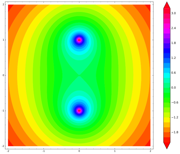 Математика на пальцах: мендосинский двигатель и теорема Ирншоу - 13 Математика на пальцах: мендосинский двигатель и теорема Ирншоу - 13