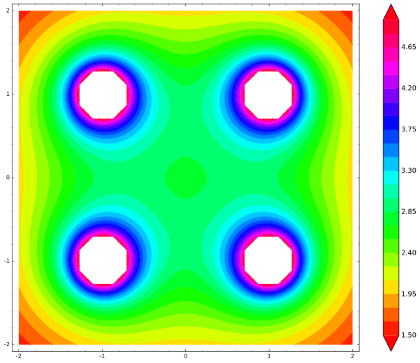 Математика на пальцах: мендосинский двигатель и теорема Ирншоу - 7 Математика на пальцах: мендосинский двигатель и теорема Ирншоу - 7