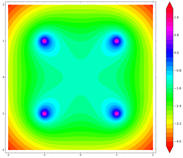 Математика на пальцах: мендосинский двигатель и теорема Ирншоу - 8 Математика на пальцах: мендосинский двигатель и теорема Ирншоу - 8