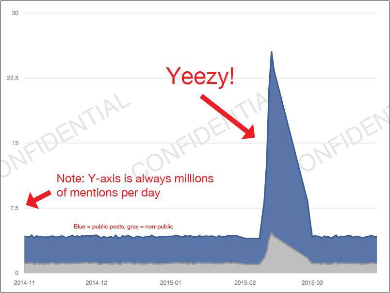 Джули Рубикон. Признание бывшего сотрудника Facebook - 2 Джули Рубикон. Признание бывшего сотрудника Facebook - 2