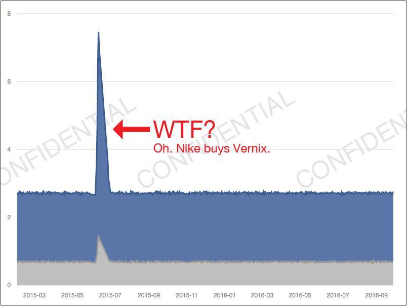 Джули Рубикон. Признание бывшего сотрудника Facebook - 4 Джули Рубикон. Признание бывшего сотрудника Facebook - 4