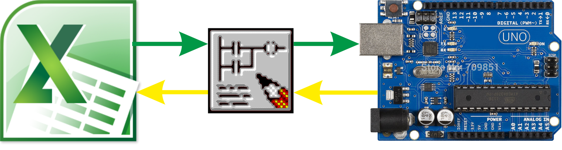 Управление Arduino с помощью Excel - 1