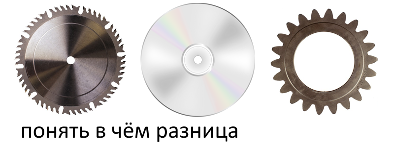 Какие бывают информационные инструменты управления - 1