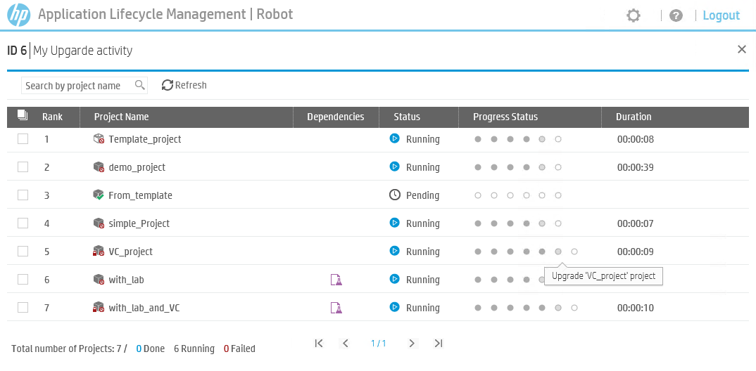 ALM Robot, или переход на новую версию ALM – это просто - 6