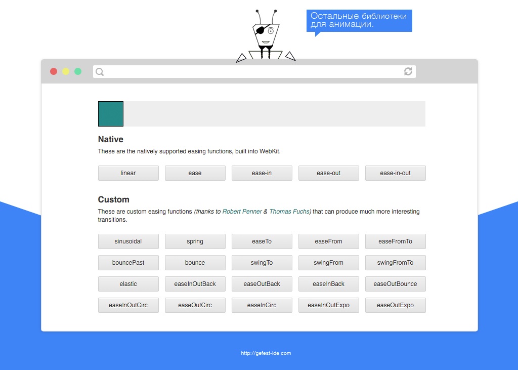 библиотека для создания анимации - CSS3 Transitions with custom easing functions
