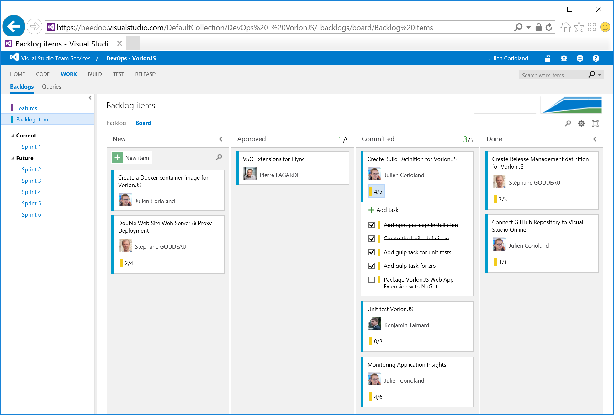 Как мы внедряли DevOps: планирование и управление проектами с помощью Visual Studio Team Services - 4 Как мы внедряли DevOps: планирование и управление проектами с помощью Visual Studio Team Services - 4