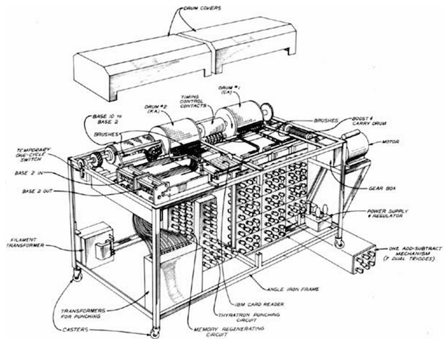Первая электронная вычислительная машина с двоичной системой счисления. Забытый проект ABC - 7