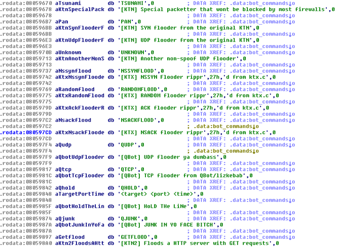 Злоумышленники используют бот Linux-Remaiten для компрометации embedded-устройств, часть 1 - 12 Злоумышленники используют бот Linux-Remaiten для компрометации embedded-устройств, часть 1 - 12