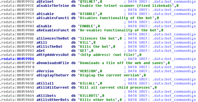 Злоумышленники используют бот Linux-Remaiten для компрометации embedded-устройств, часть 1 - 13 Злоумышленники используют бот Linux-Remaiten для компрометации embedded-устройств, часть 1 - 13