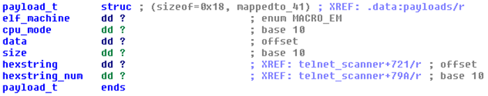 Злоумышленники используют бот Linux-Remaiten для компрометации embedded-устройств, часть 1 - 15 Злоумышленники используют бот Linux-Remaiten для компрометации embedded-устройств, часть 1 - 15