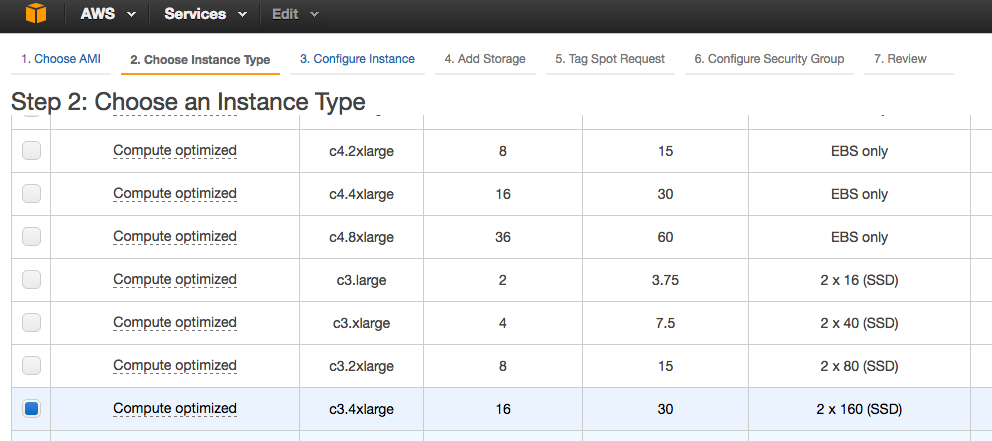 16 ядер и 30 Гб под капотом Вашего Jupyter за $0.25 в час - 5 16 ядер и 30 Гб под капотом Вашего Jupyter за $0.25 в час - 5