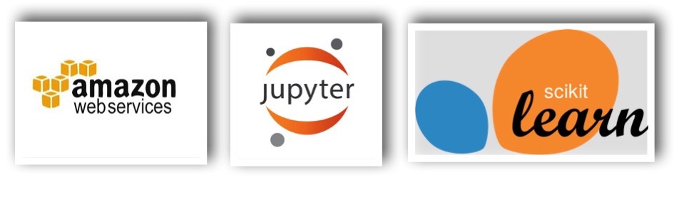 16 ядер и 30 Гб под капотом Вашего Jupyter за $0.25 в час - 1 16 ядер и 30 Гб под капотом Вашего Jupyter за $0.25 в час - 1