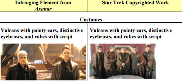 Распространяется ли копирайт на клингонский язык и фазеры Звёздного флота? - 3