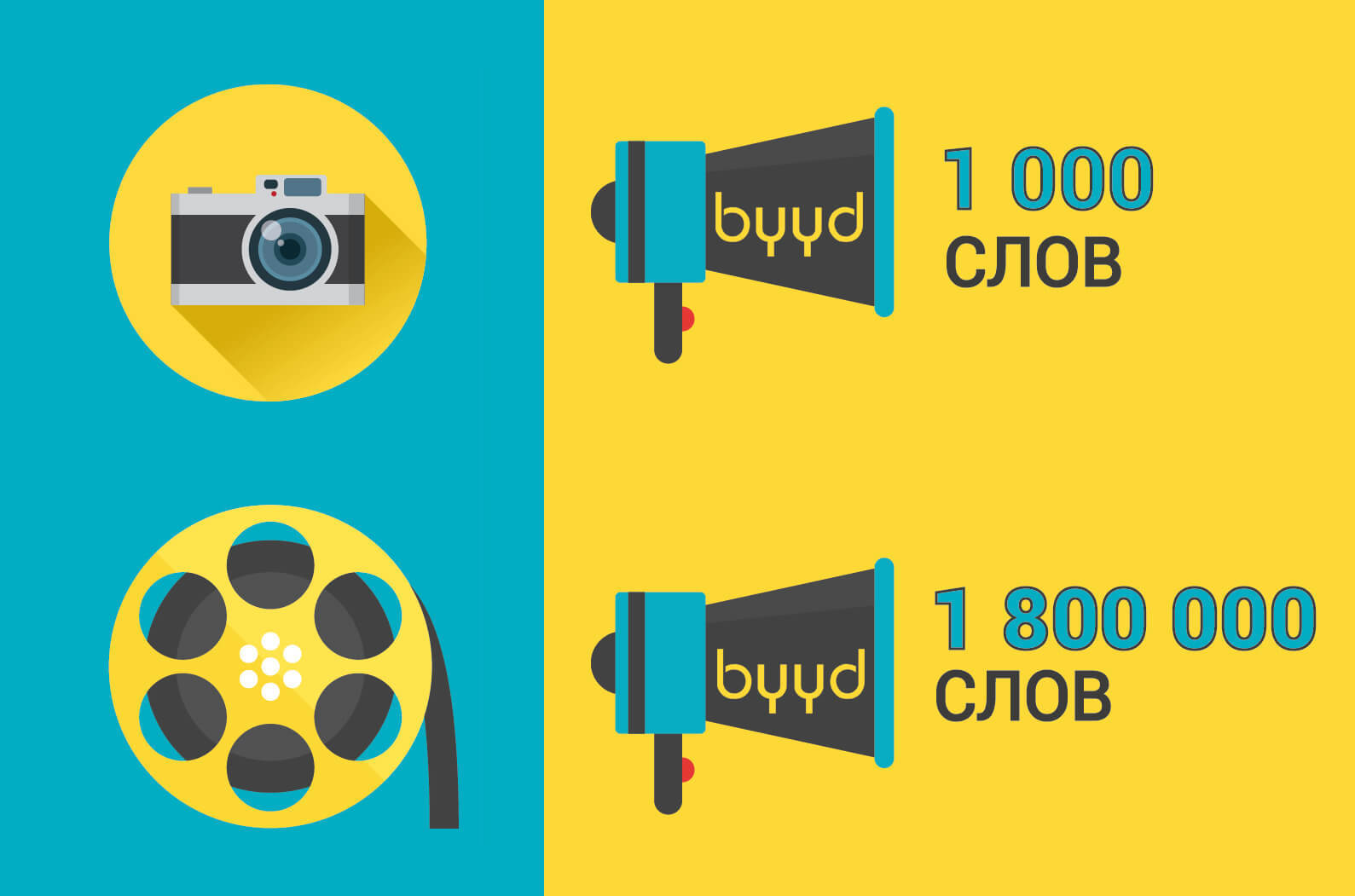 Вместо тысячи слов… - 2 Вместо тысячи слов… - 2