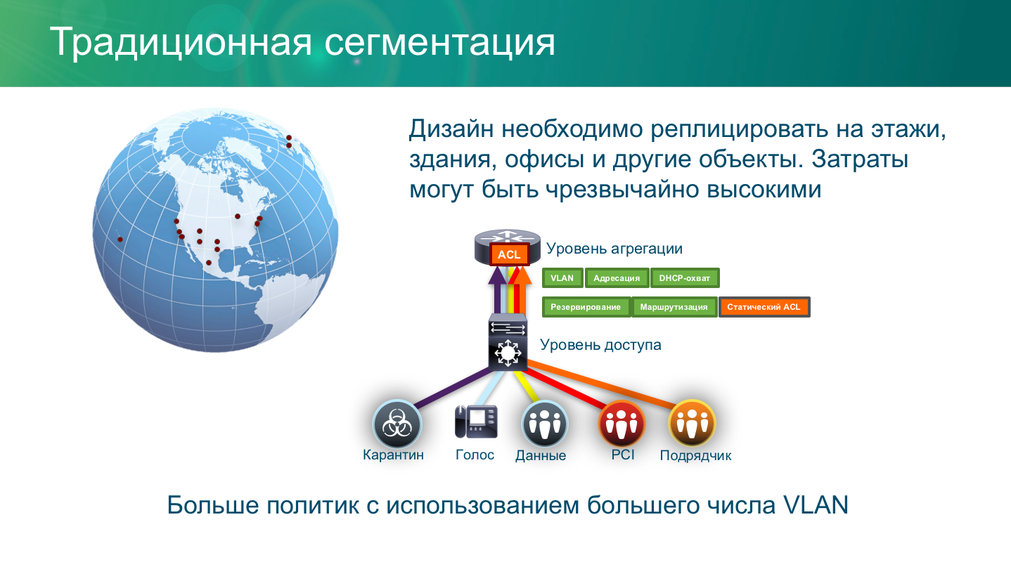 Защита платежной инфраструктуры банка - 3