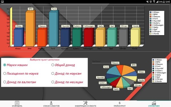 «Garage» — для станции технического обслуживания - 22