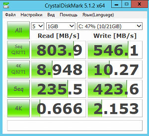 Обзор рынка виртуальных серверов Windows: стартапы и старожилы - 8