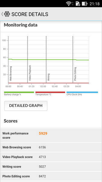 Обзор смартфона ASUS ZenFone 2 Deluxe Special Edition - 51