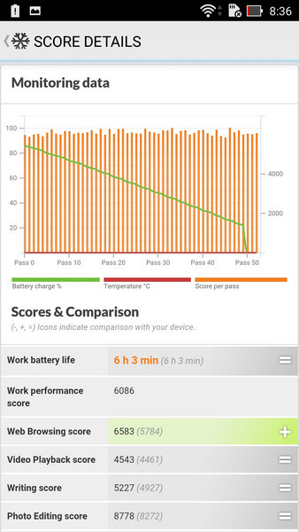 Обзор смартфона ASUS ZenFone 2 Deluxe Special Edition - 52