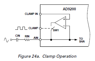 Реверс-инжиниринг лазерного датчика расстояния - 9