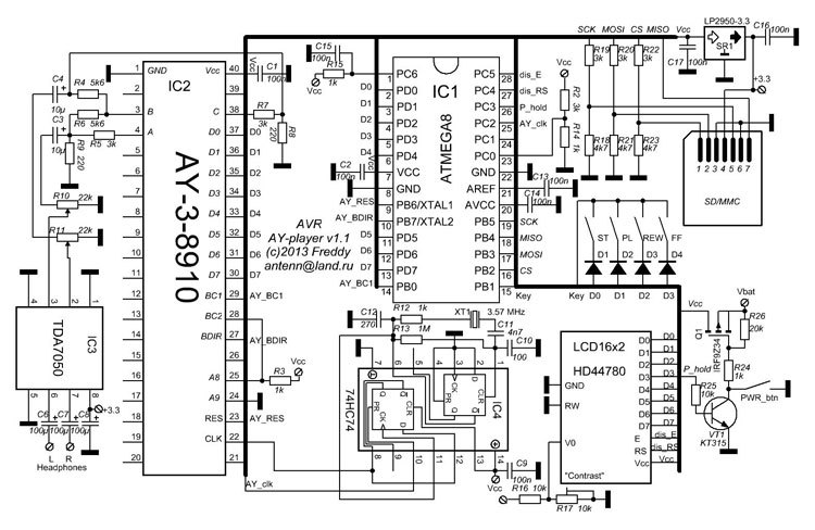 Arduino ZX Spectrum AY Player - 3