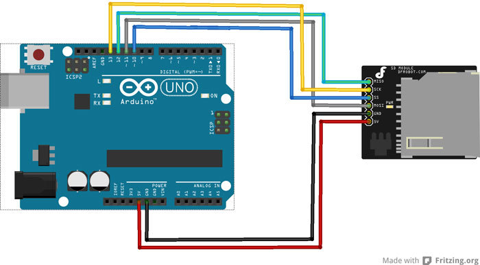 Arduino ZX Spectrum AY Player - 4