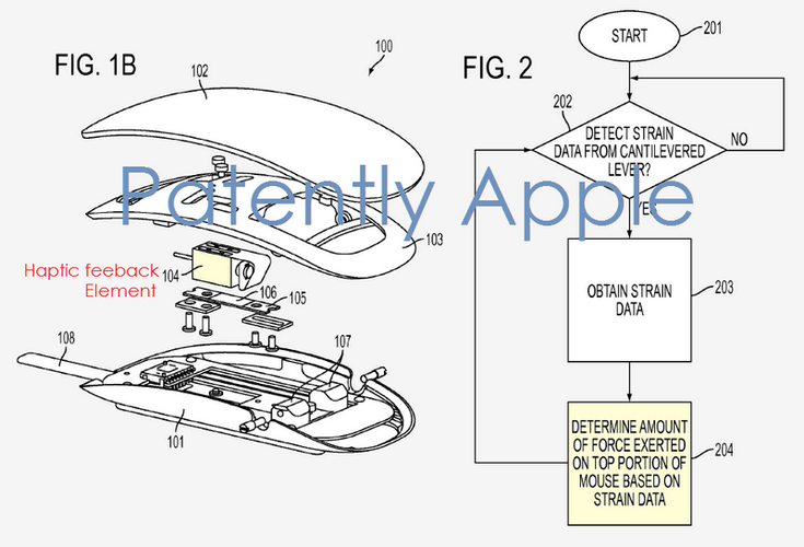 Фирменную мышь Apple наделят технологией  Force Touch