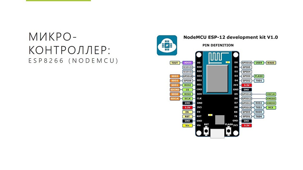 IoT-решение за 1,5 часа - 13