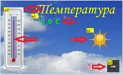 FLProg + Nextion HMI. Урок 2 - 3