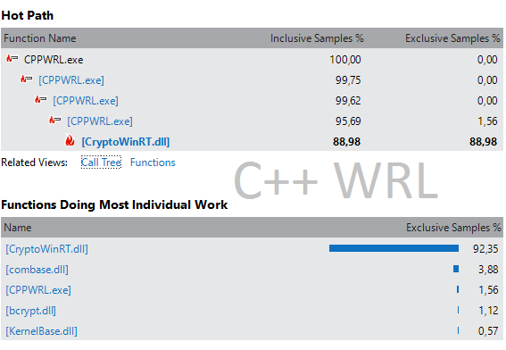 Небольшое сравнение производительности UWP-WinRT API языковых проекций - 4