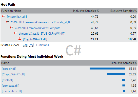 Небольшое сравнение производительности UWP-WinRT API языковых проекций - 6