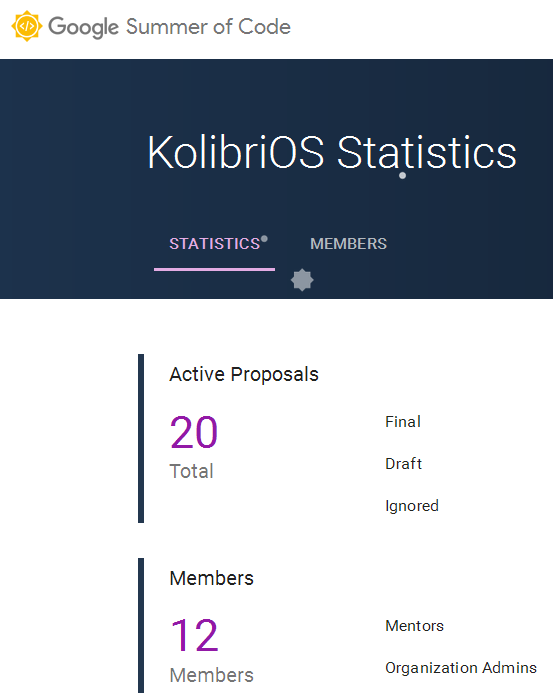 Заявки студентов на проекты KolibriOS в рамках Google Summer of Code - 2